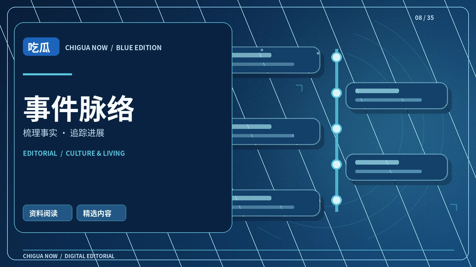从线索到脉络